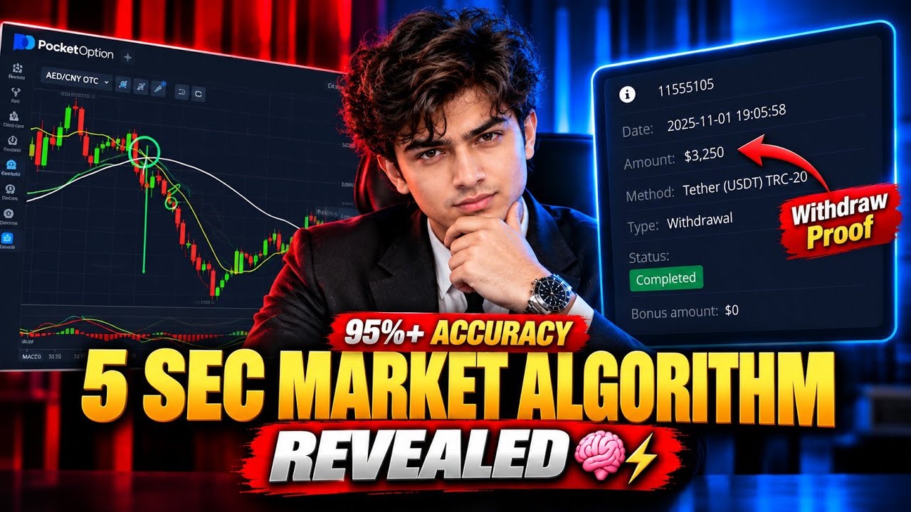 Master the 5-Sec Algorithm: Order Block + EMA Crossover Entry Strategy
