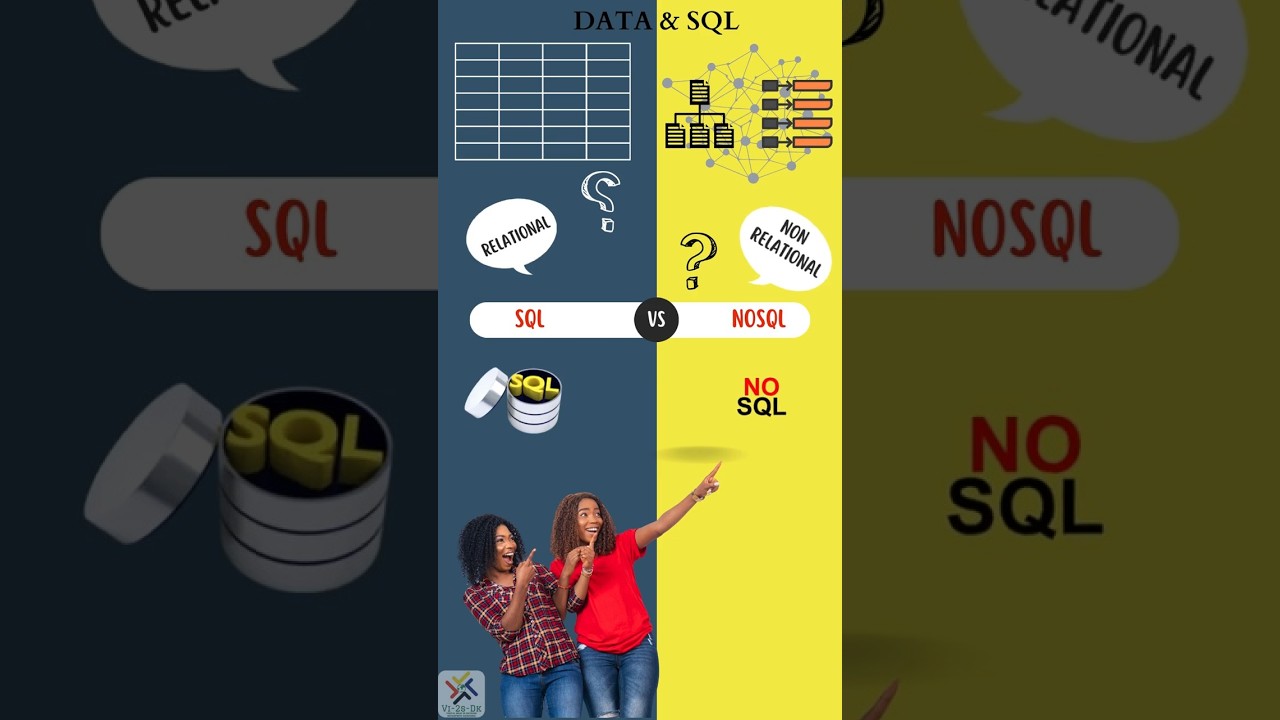 NoSQL vs SQL: The Ultimate Beginner&rsquo;s Guide (2025)