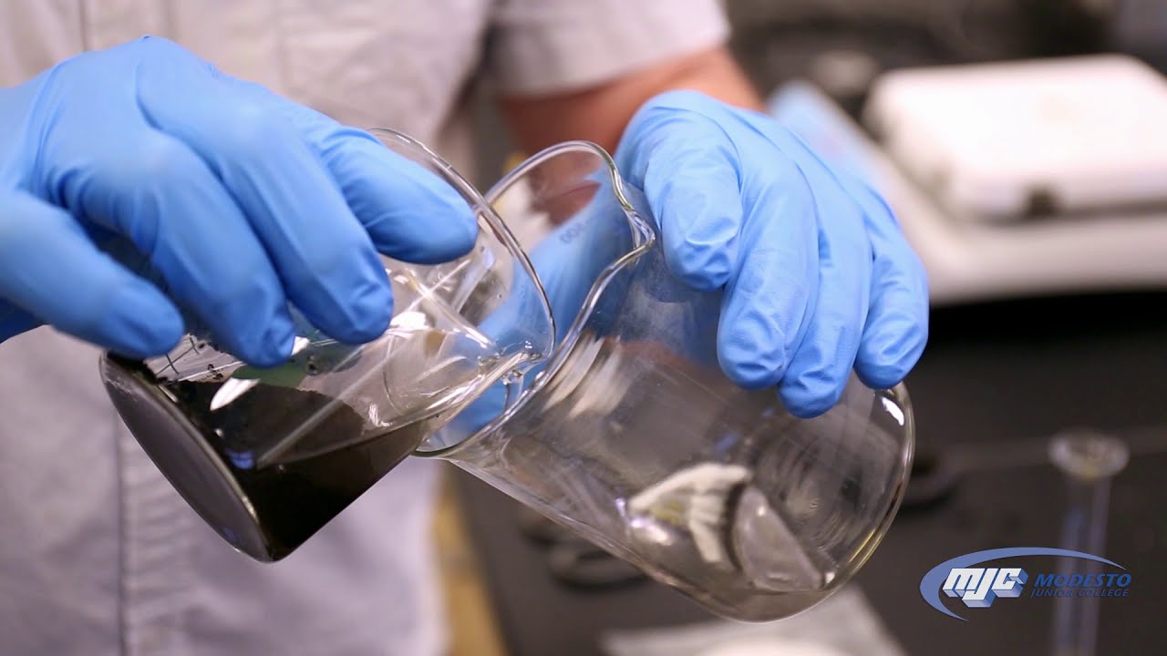 MJC Chemistry Lab: Cycle of Copper Reactions