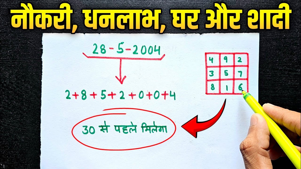 Birth Date से जानें हर सवाल का जवाब (Complete Guide) Loshu Grid Numerology