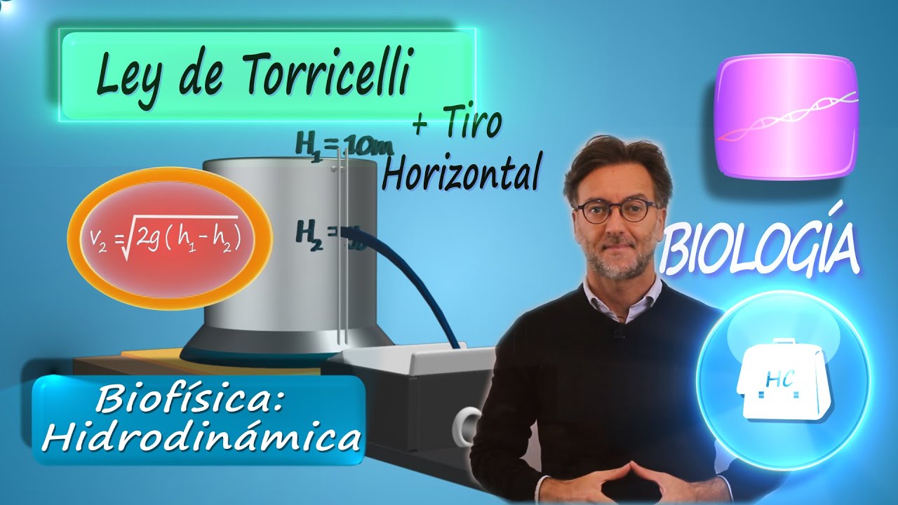Ley de Torricelli