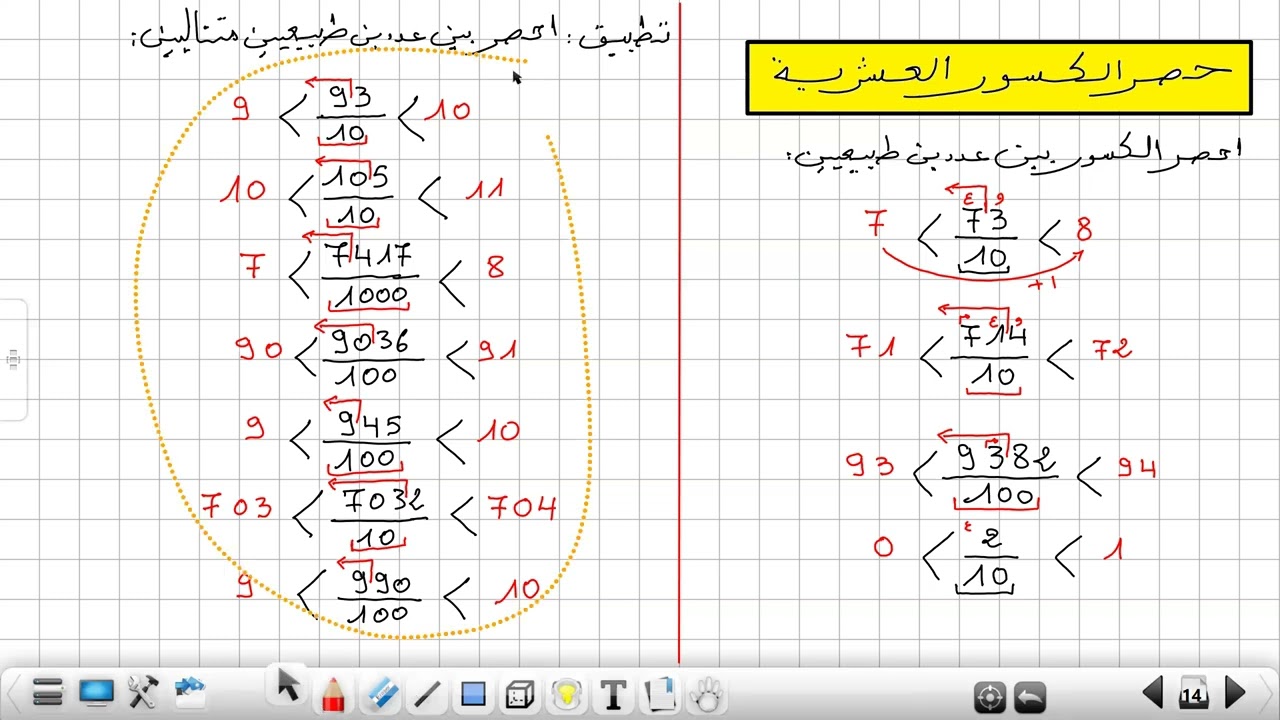 حصر الكسورالعشرية، كتابة كسر عشري على شكل عدد عشري،وضعيات الكسور رابعة ابتدائي