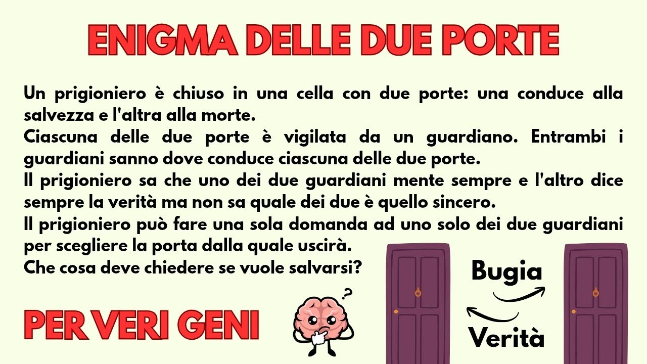 Enigma Delle Due Porte | Soluzione Geniale