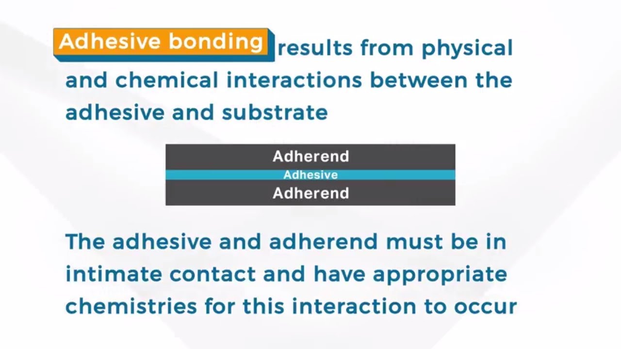 SAMPE Explains: Adhesive Bonding