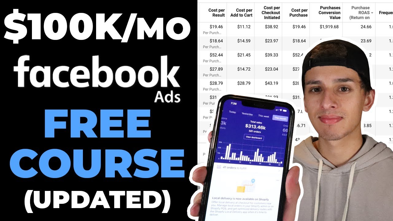 Facebook Ads For Dropshipping FREE COURSE | ($0-$10K/Day)