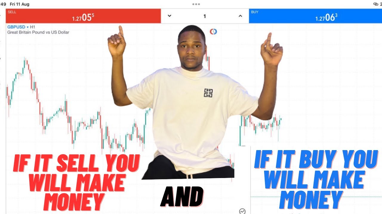 How to make profit when you buy and sell same currency pair at the same time  #forextrading