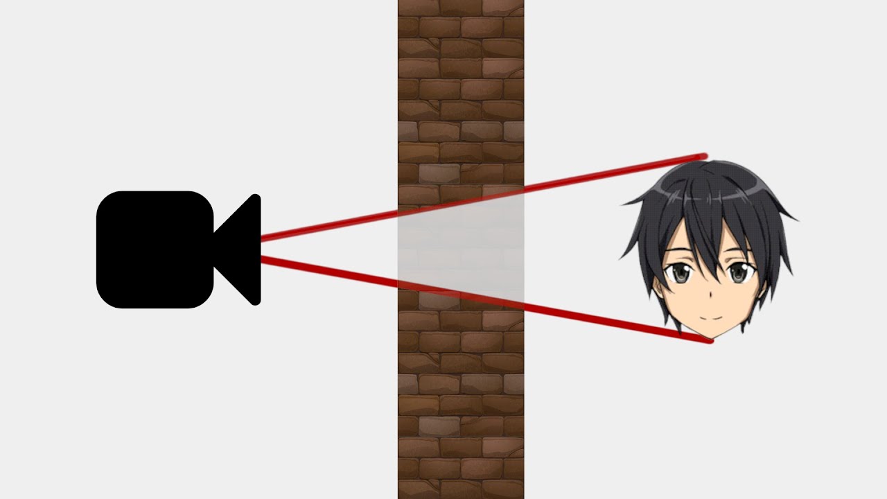 See Trough obstructing objects (camera occlusion masking) [UE5]