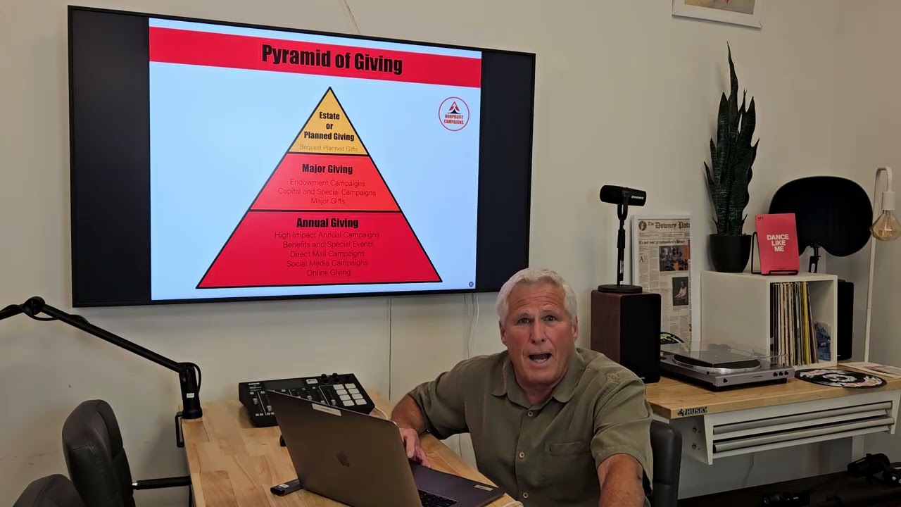 What's up with our Nonprofit Campaigns logo?? Rob Webb breaks it down for us!