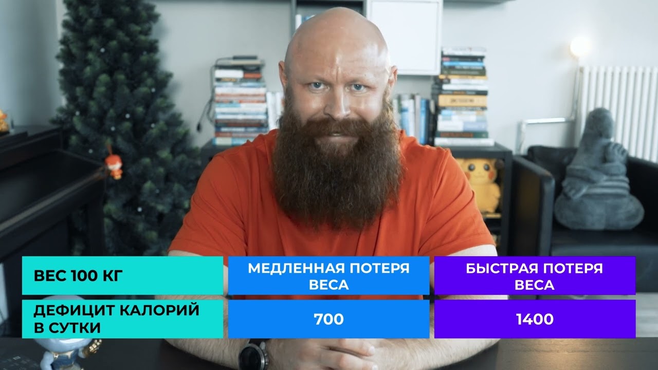 НЕочевидный Секрет Жиросжигания в Тренировках для ПОХУДЕНИЯ.