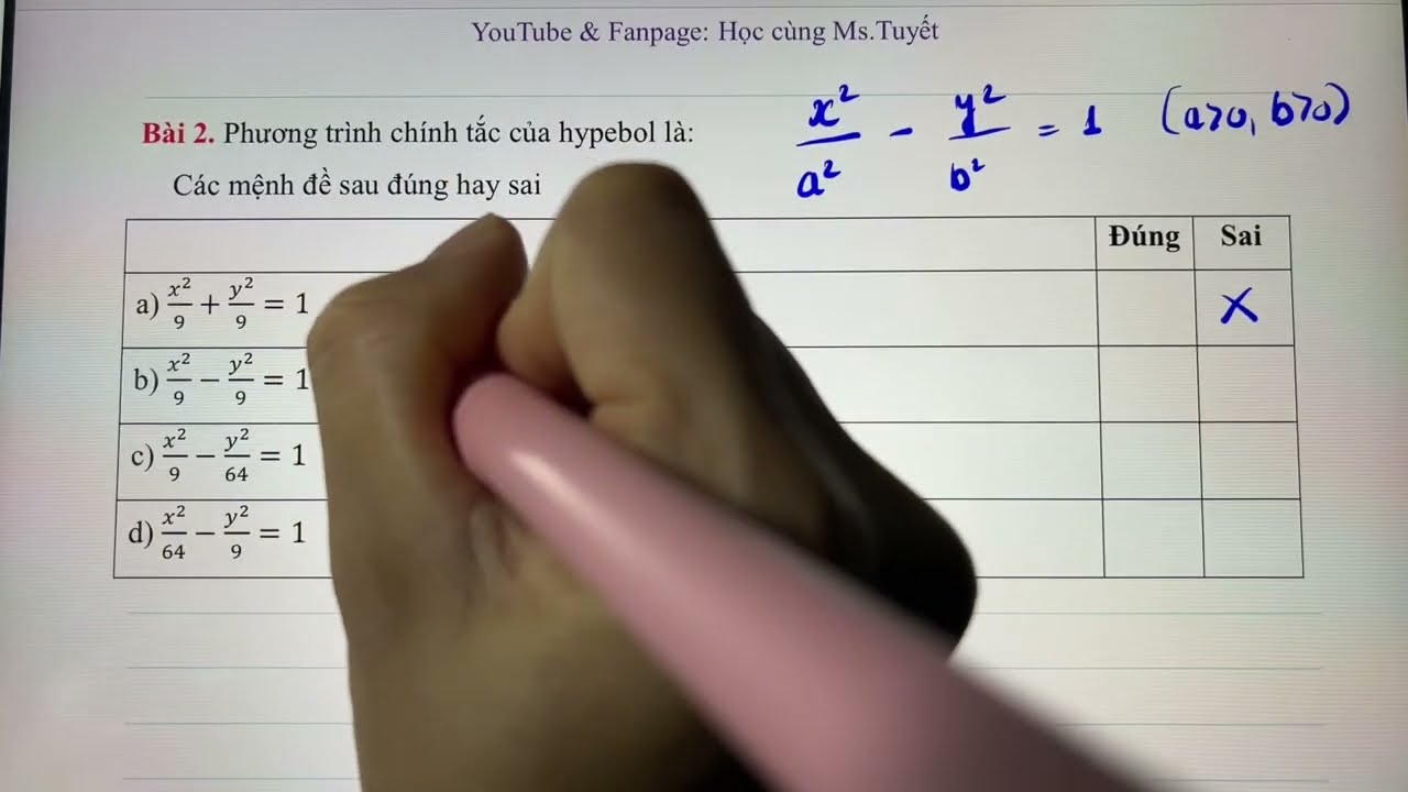 Toán 10. CĐ8. T10. Đường Hypebol - Phương trình chính tắc và toán thực tế (Phần 1)