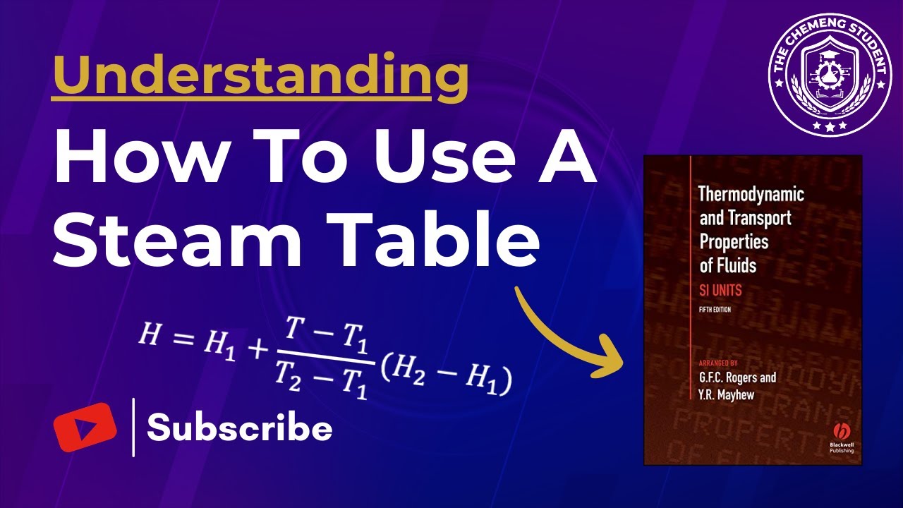 The Best Steam Table & Linear Interpolation Tutorial