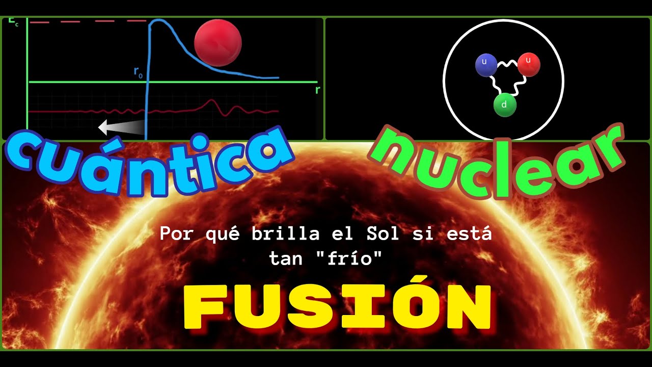 Fusi&oacute;n nuclear en el Sol. C&oacute;mo se produce energ&iacute;a de fusi&oacute;n nuclear. F&iacute;sica cu&aacute;ntica. Efecto t&uacute;nel.