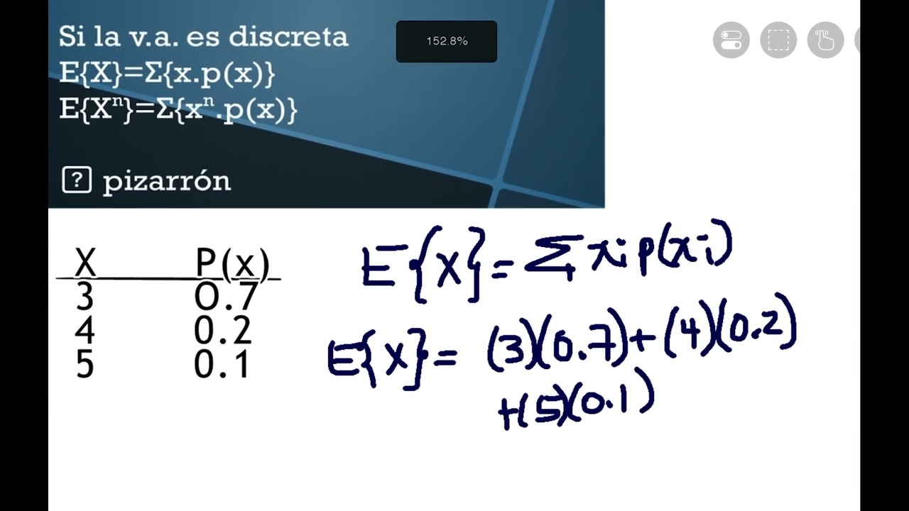 Momentos crudos centrados en la media