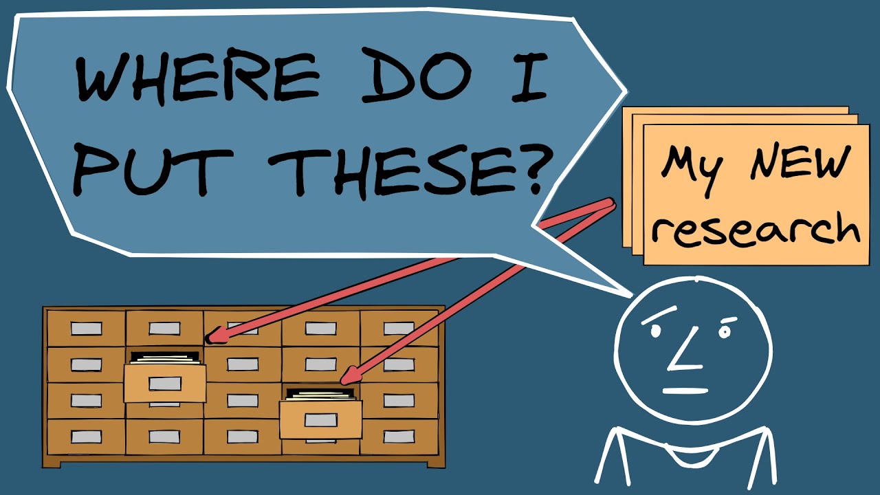 Zettelkasten with Obsidian: Researching a new topic - Where do you put your new permanent notes?