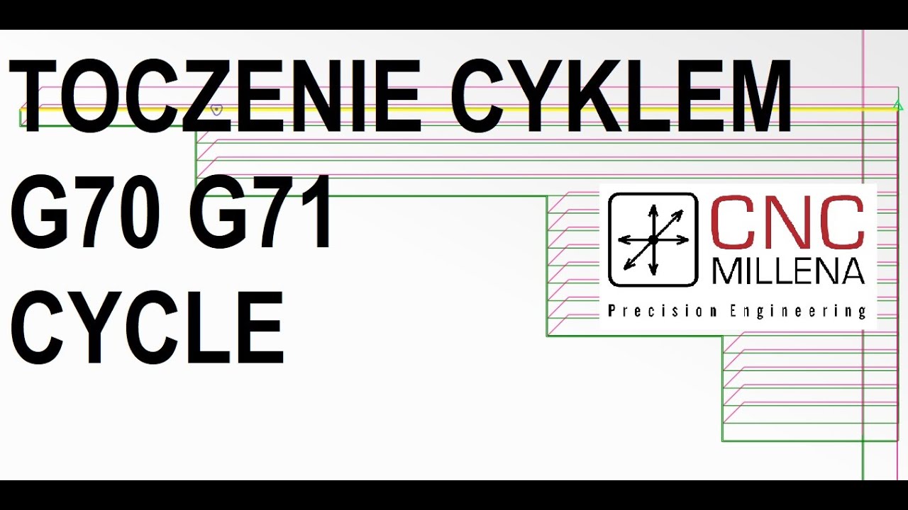 #10 PODSTAWY PROGRAMOWANIA FANUC 21iTB   TOCZENIE CYKLEM G70 G71