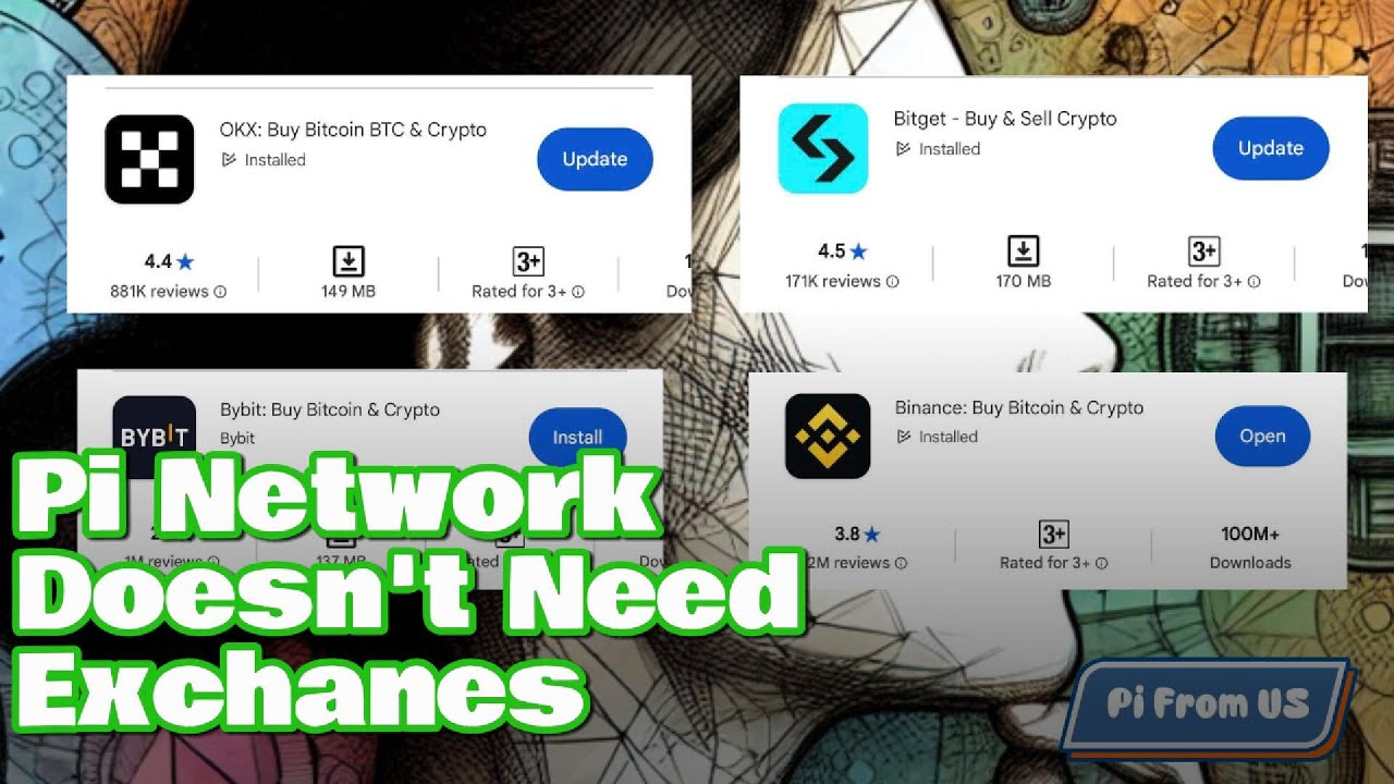 Pi Network Doesn&rsquo;t Need Exchanges | Why Is Pi Coin&rsquo;s Circulating Supply Increasing Daily ?