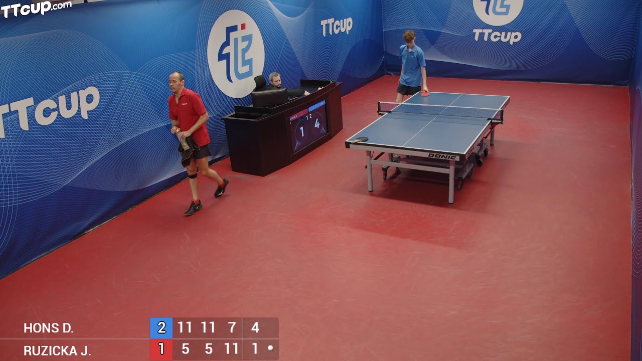 27 January 2026. B2. TT Cup