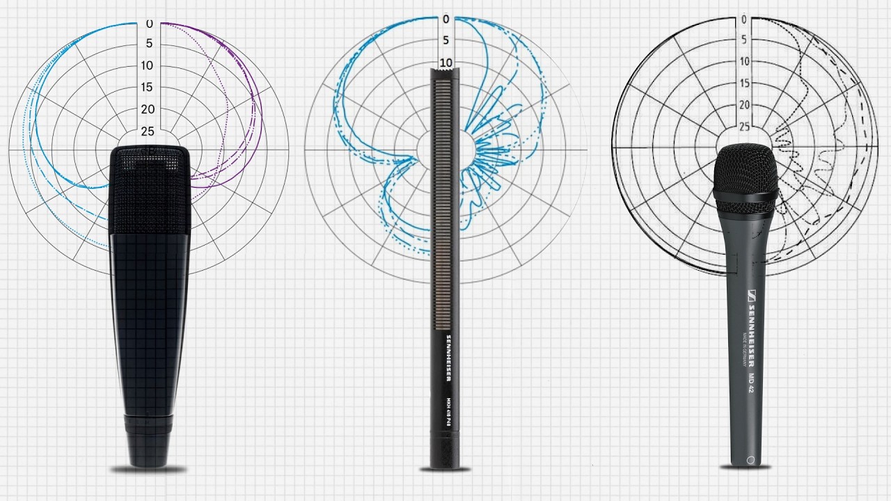 Why Audio Engineers Use Different Mics for Different Jobs