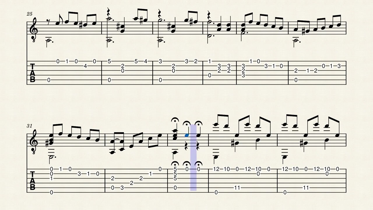 PICA PICA ( La Partida ) : Arreglo guitarra Clasica