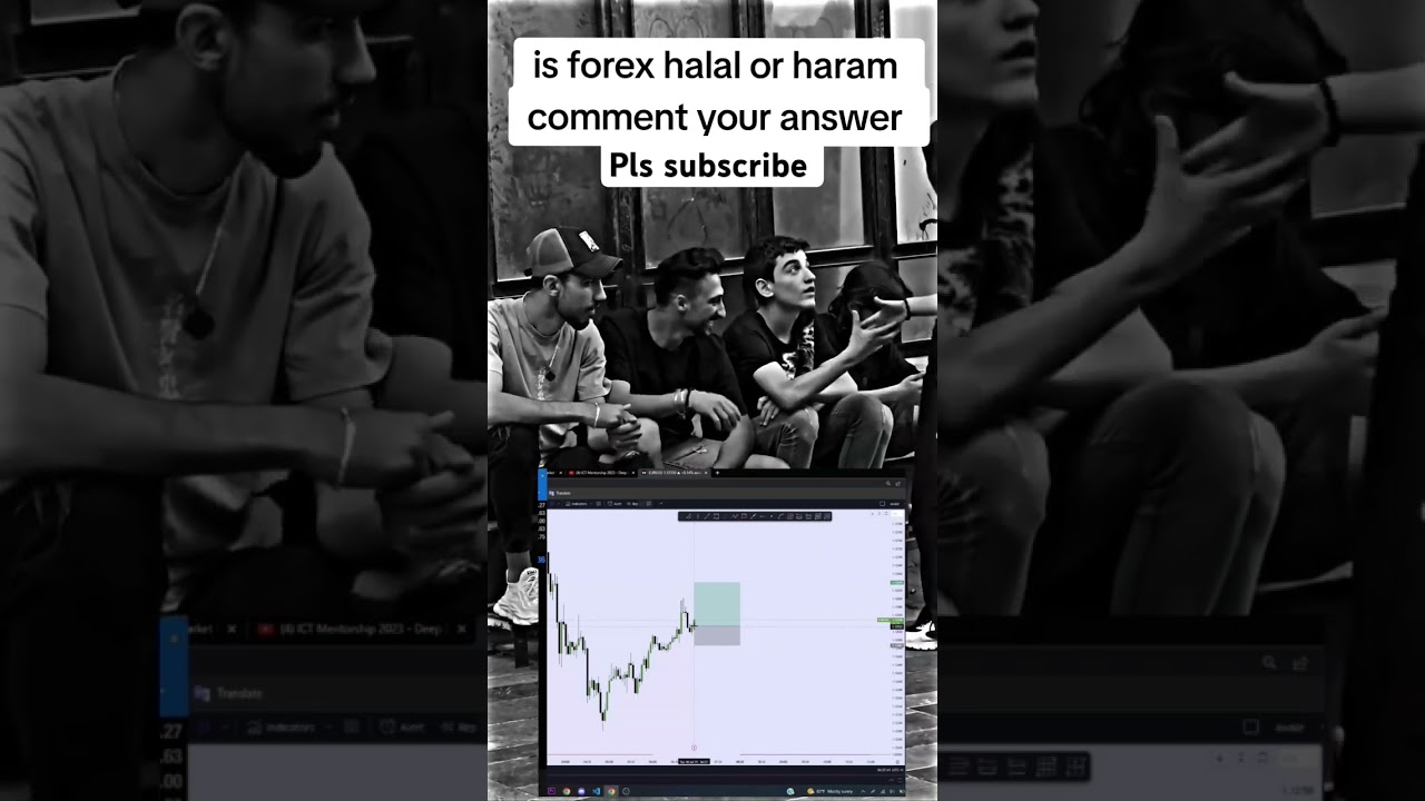 Is forex and crypto halal or haram 