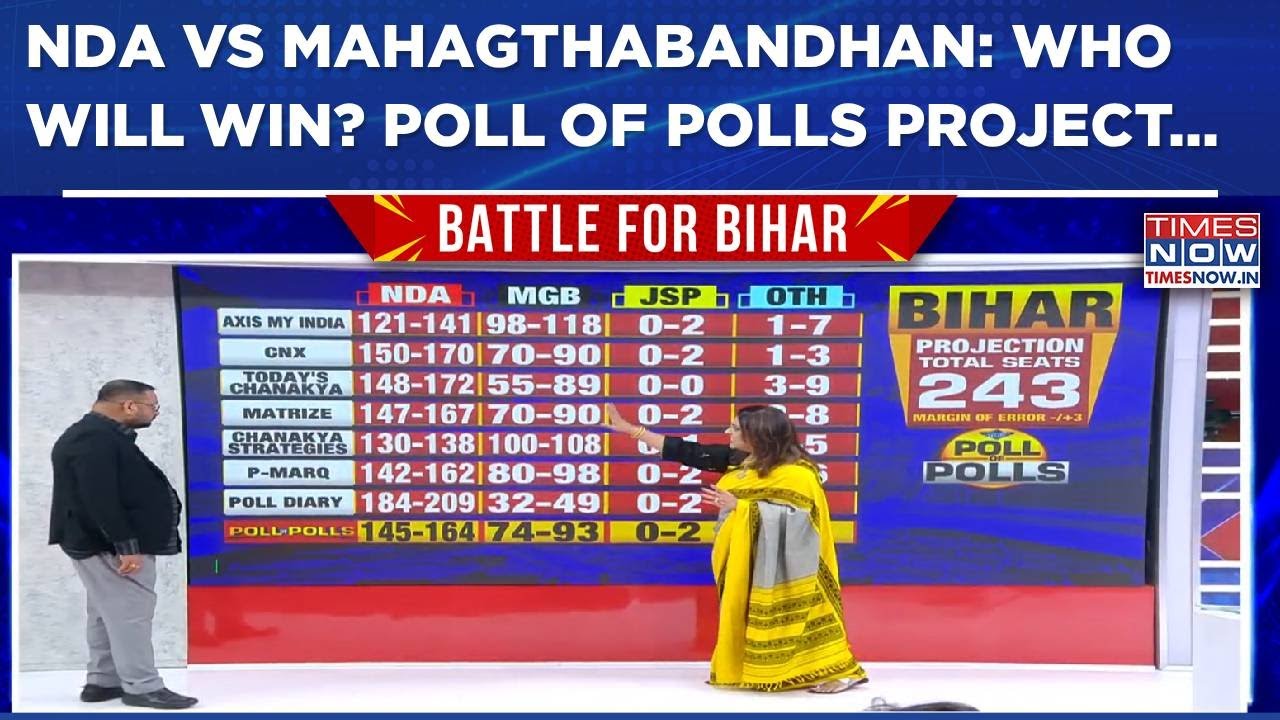 Bihar Elections 2025: How Many Seats Poll Of Polls Project For NDA & Mahagathbandhan In Bihar?
