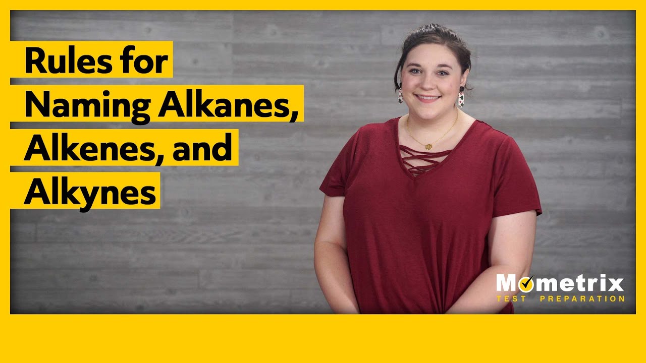 Алканы, алкены и алкины