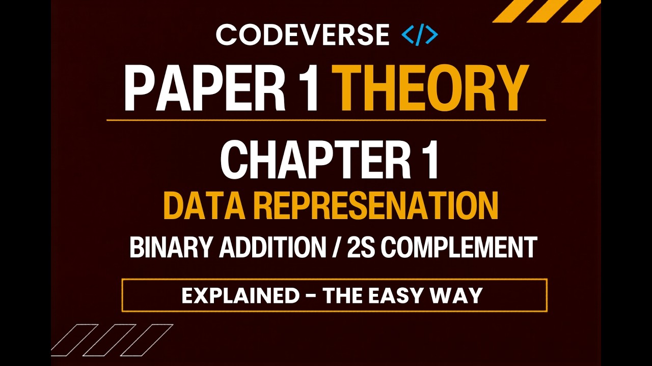 Chapter 1 Data representation | Binary Addition & 2’s Complement
