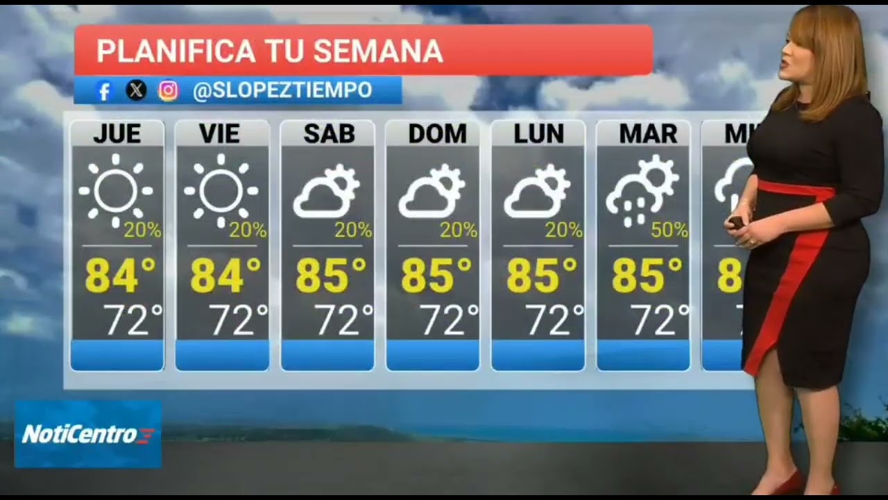Fuertes marejadas y poca lluvia el resto de la semana