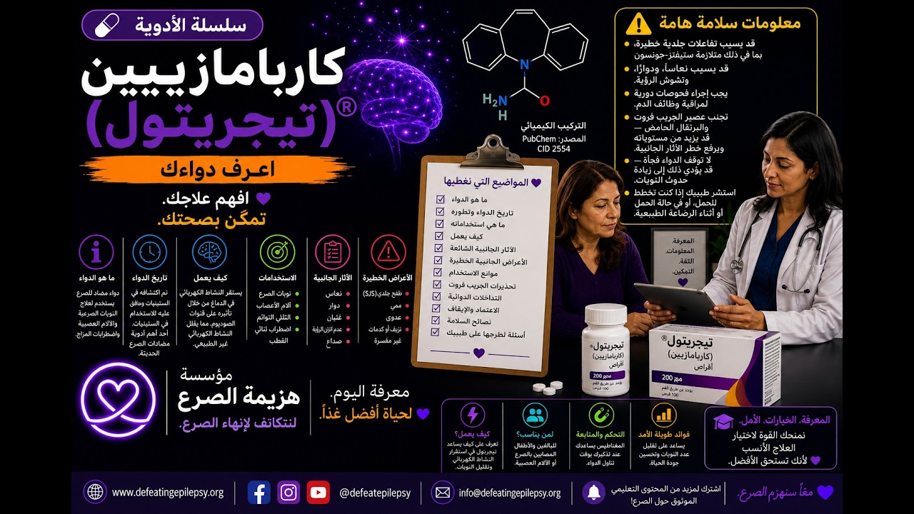 الكشف عن الفوائد غير المتوقعة للكاربامازبين (Carbamazepine)