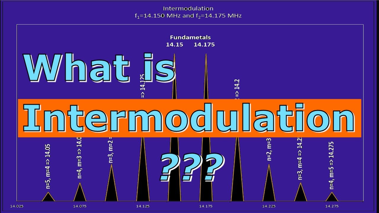 What is Intermodulation??? (017)