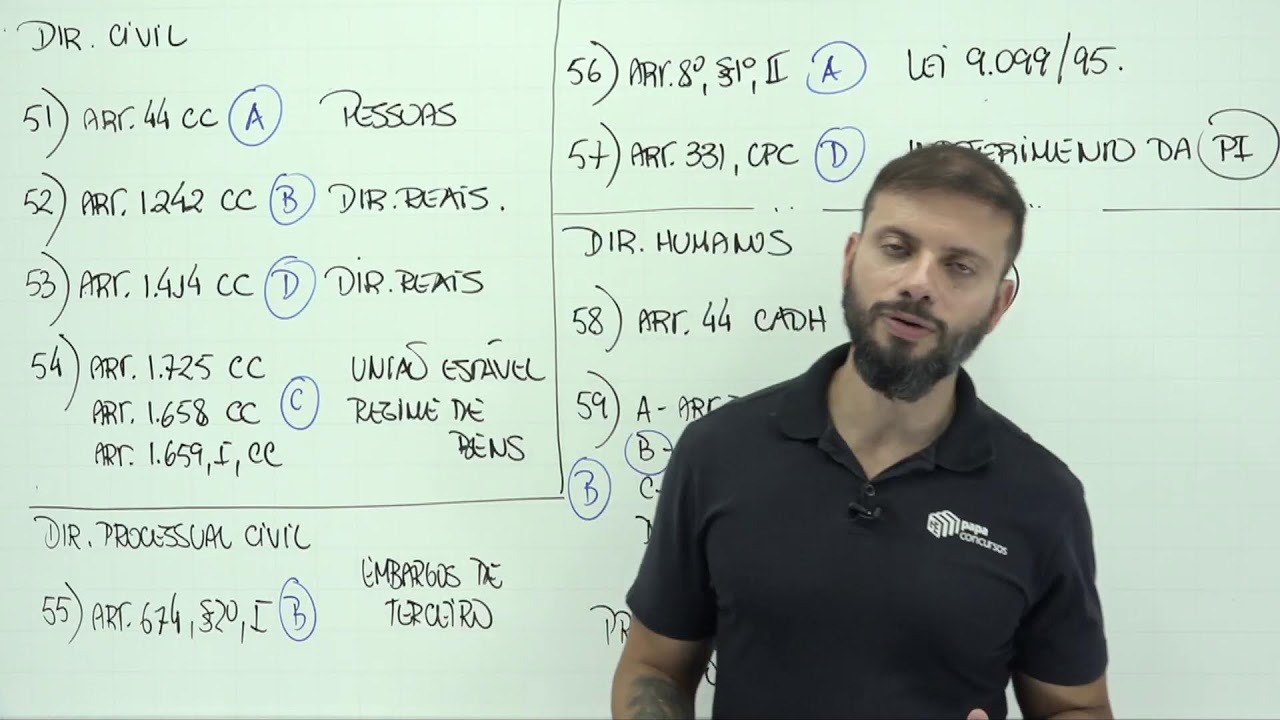Correção de Prova - TRT11 | Papa Concursos