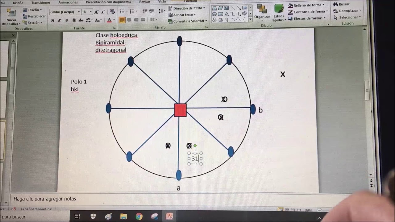 EJERCICIO 4 Proyección estereográfica del sistema tetragonal y del rómbico