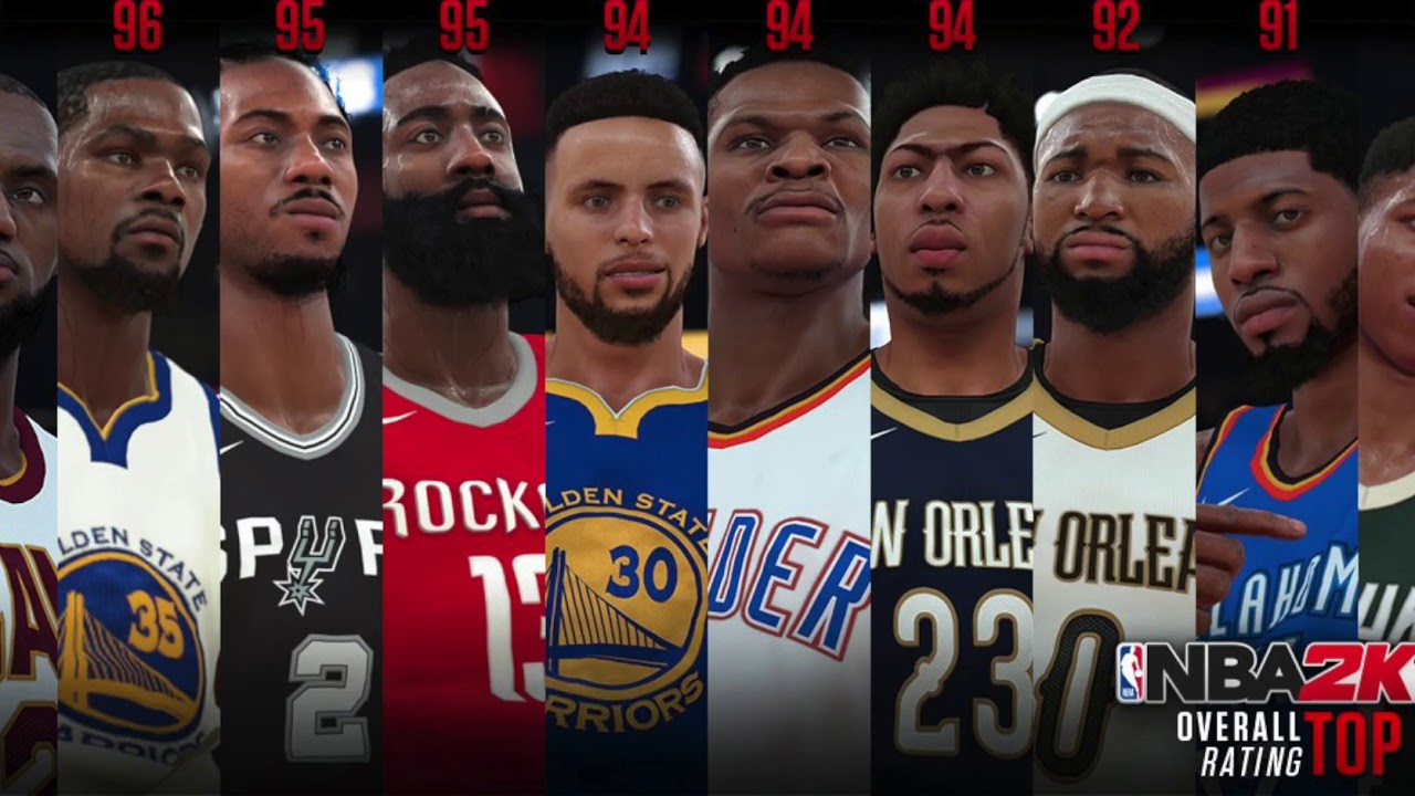 IS THIS A JOKE?!?! NBA 2K18 Top 10 OVR Players