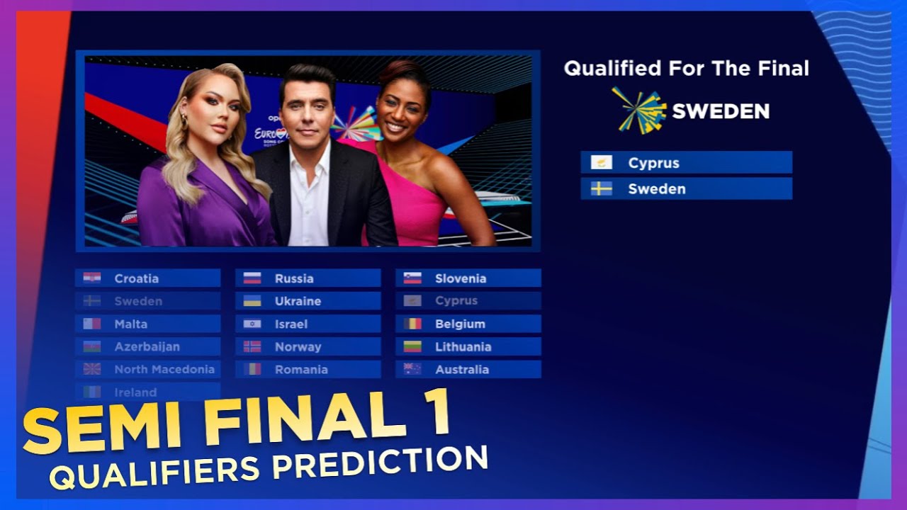 Eurovision 2021: Semi Final 1 | Qualifiers Prediction