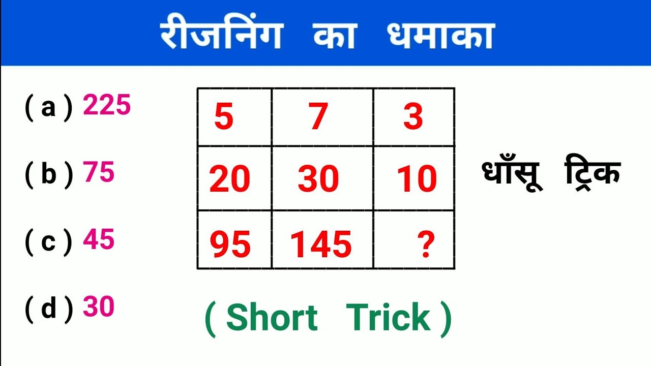 Reasoning का धमाका || Mind Blowing Trick || रेलवे, NTPC, SSC, CGL, CHSL, UPSSSC, BSSC, CPO, CSAT