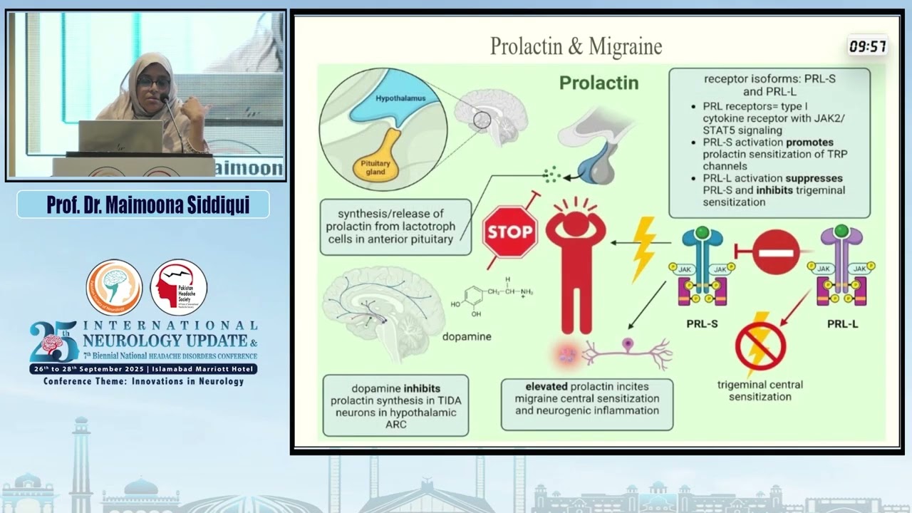 Migraine in Pregnancy and Lactation | Innovation in Neurology | Dr. Maimoona Siddiqui