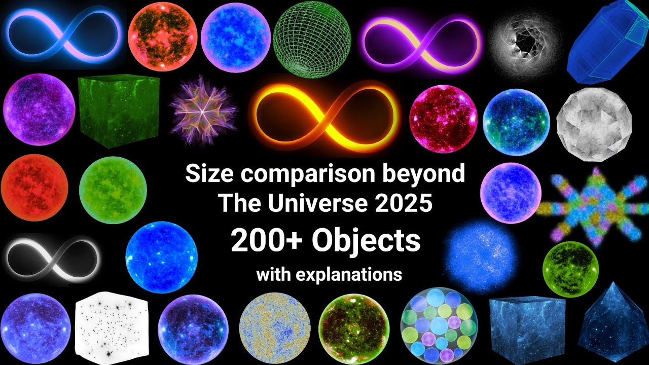 Size comparison beyond The Universe 2025
