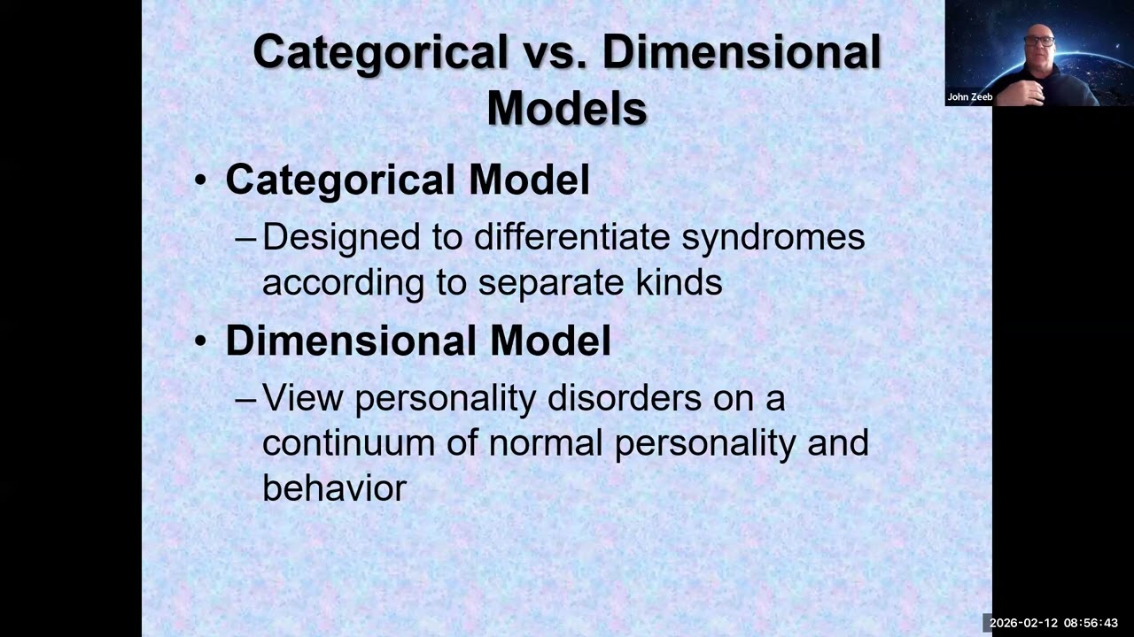 Introduction to Personality Disorders