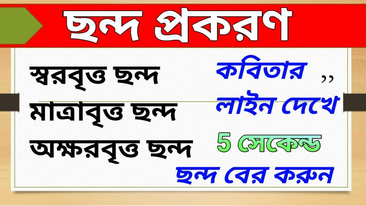 ছন্দ প্রকরণ! স্বরবৃত্ত ছন্দ মাত্রাবৃত্ত ছন্দ অক্ষরবৃত্ত ছন্দ |বাংলা কবিতার ছন্দ,Chondo Bangla chondo