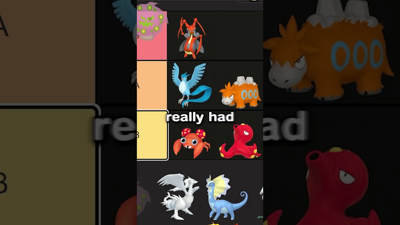 1000 IQ Pokemon Cry Tier List