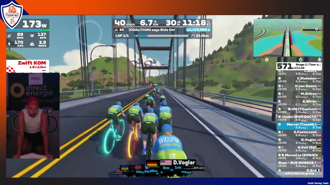 Stage 1 | Tour of Watopia Standaard Ride Double FUN!