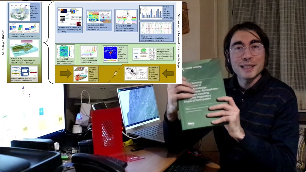 Full Open Access book of the Special Issue in Remote Sensing to understand better earthquakes
