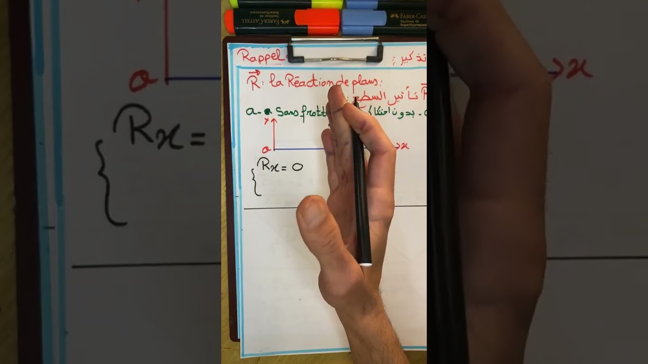 الاستعداد الوطني 🚨 الميكانيك / جميع حالات قوانين نيوتن les lois de newton 🔥  مع تصحيح وطني Bac 2024