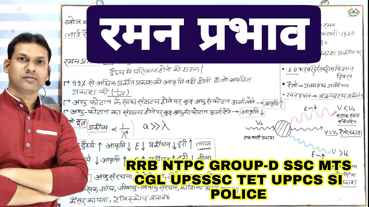Raman effect in hindi|रमन प्रभाव क्या है|राष्ट्रीय विज्ञान दिवस|Raman prbhav|Physics by Gk with Azim