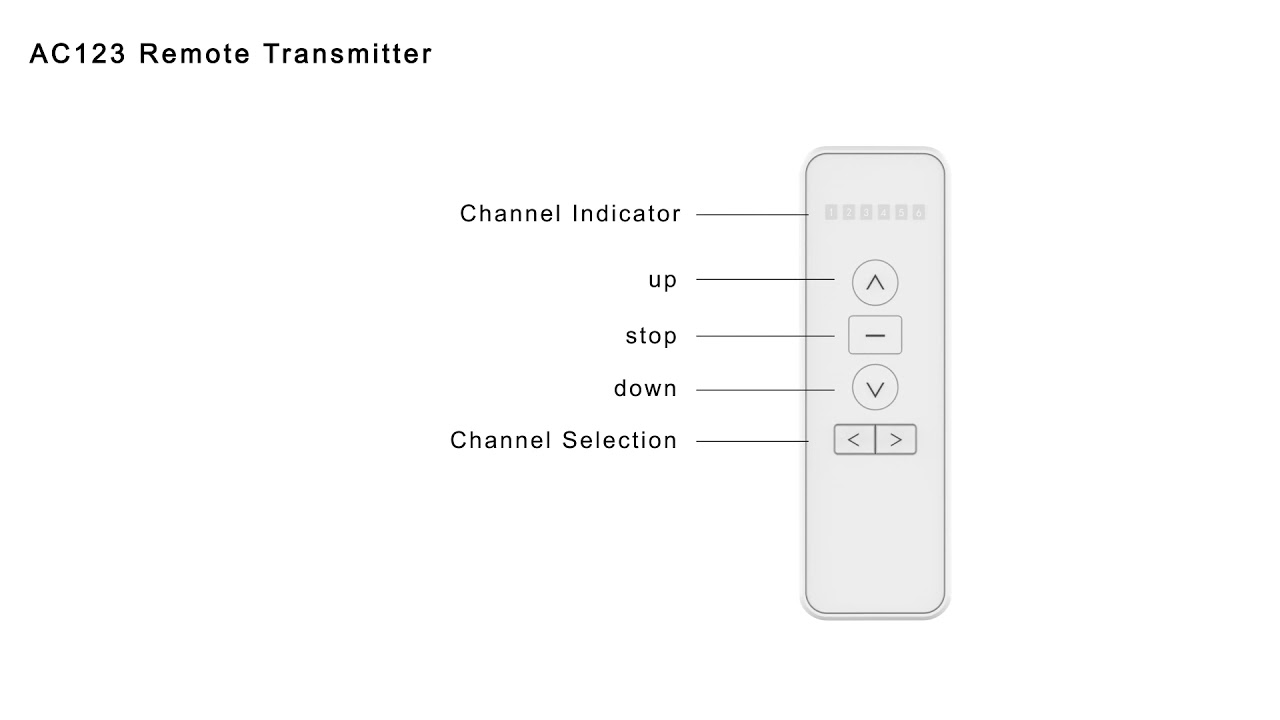 How to program the motorized roller blinds