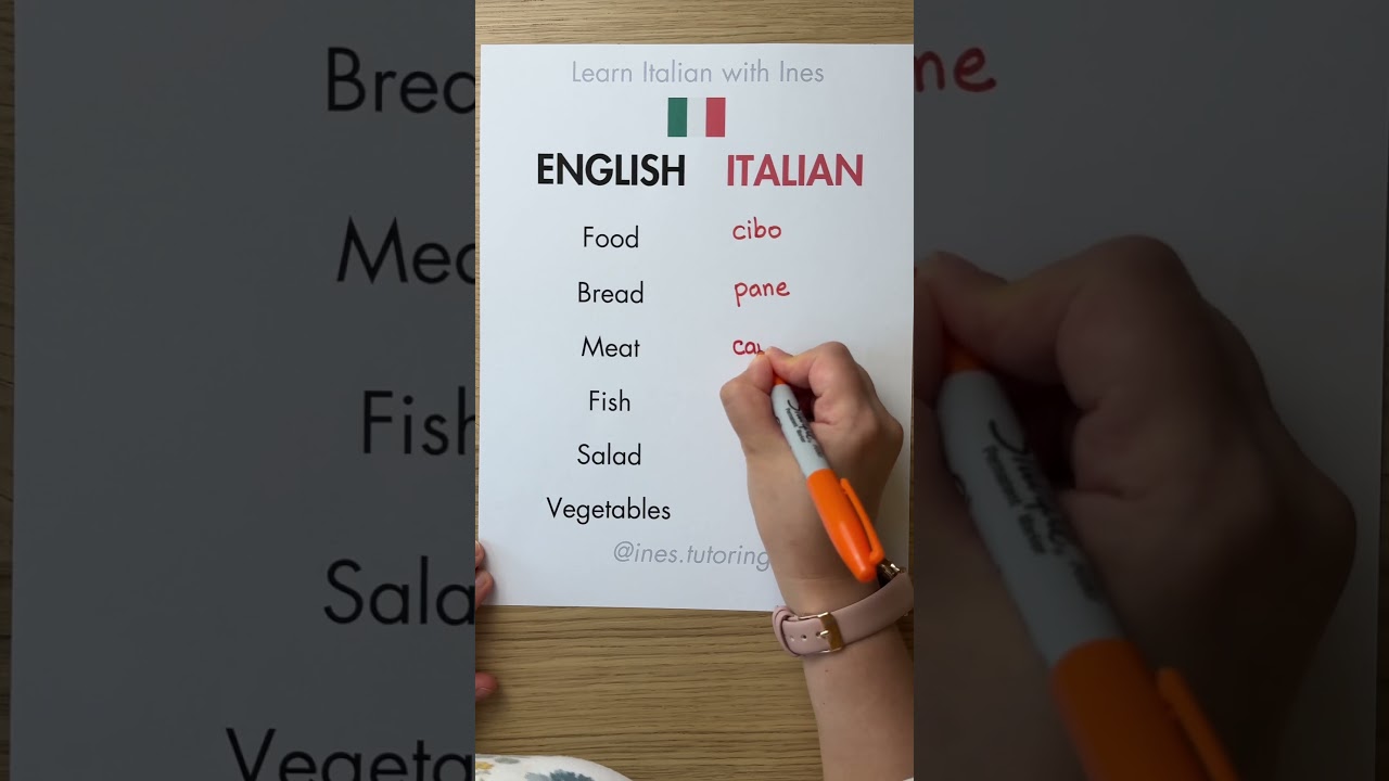 Learn Italian🇮🇹
