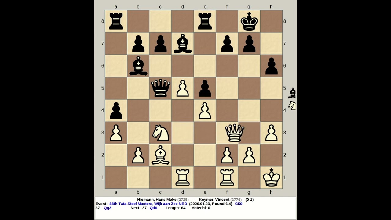 Niemann, Hans Moke vs Keymer, Vincent | 88th Tata Steel Masters Chess 2026, Wijk aan Zee Ned
