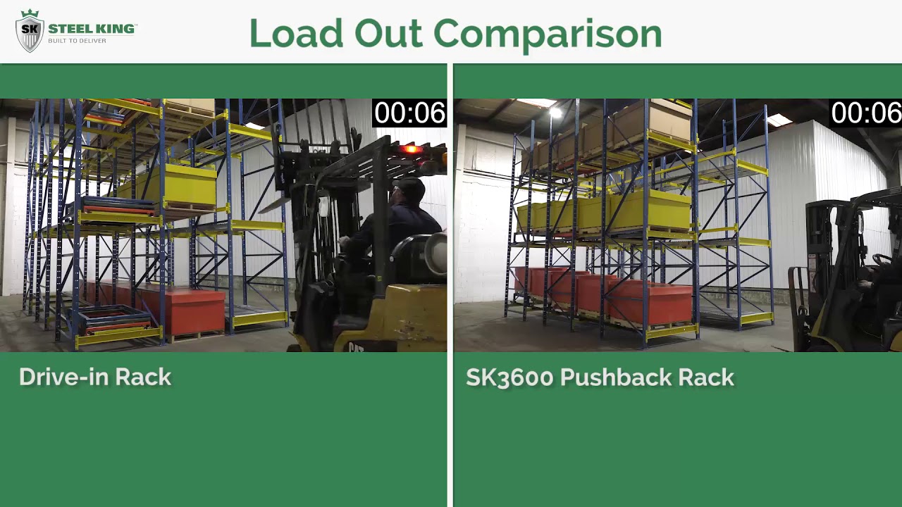Pushback vs Drive-In Rack