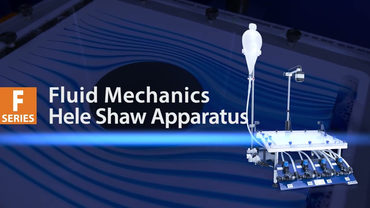 Armfield F1 38 Hele Shaw Teaser