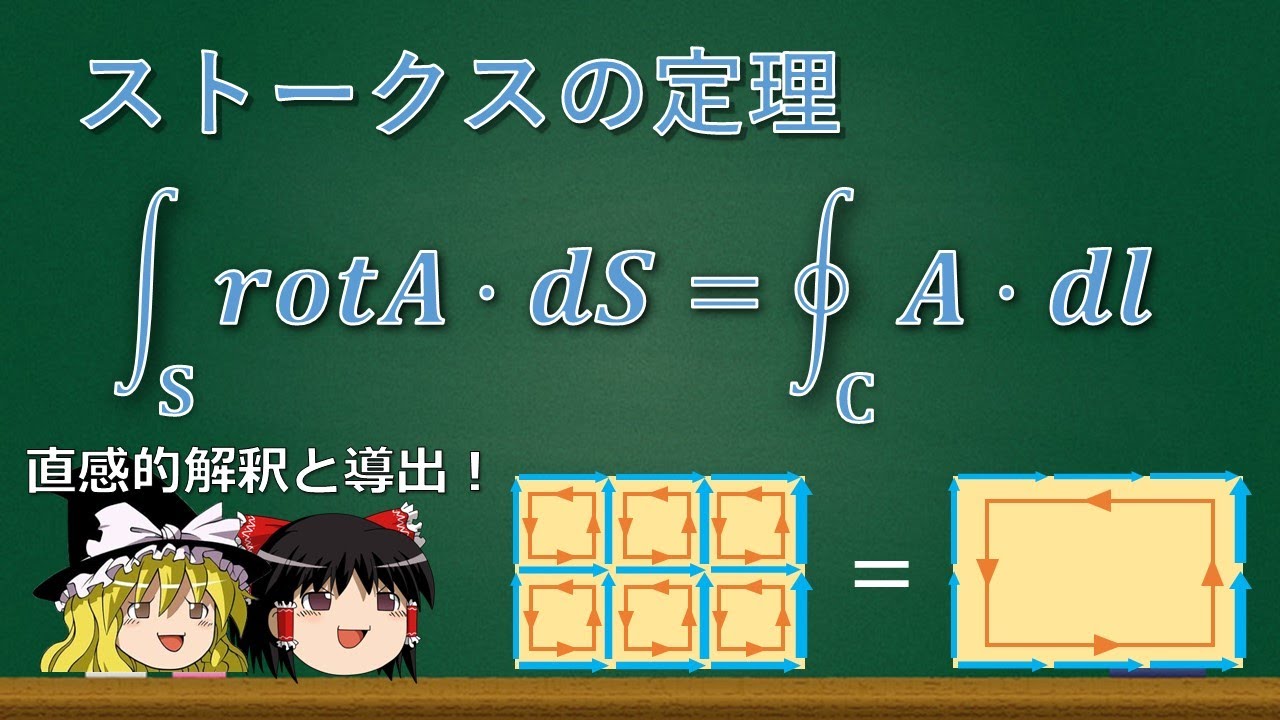 【ゆっくり解説】ストークスの定理を解説！【ベクトル解析】